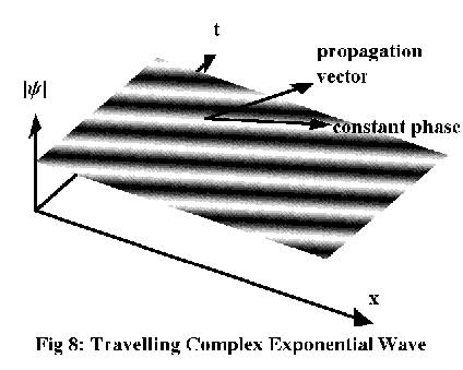 Quantum Mechanics