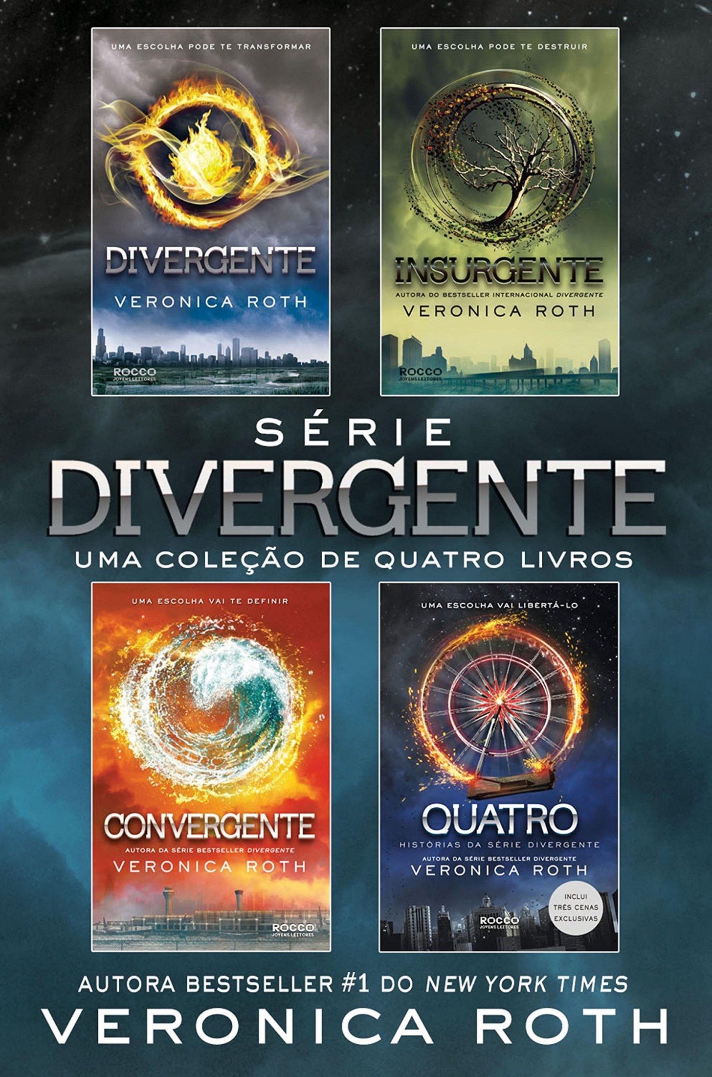 Série Divergente