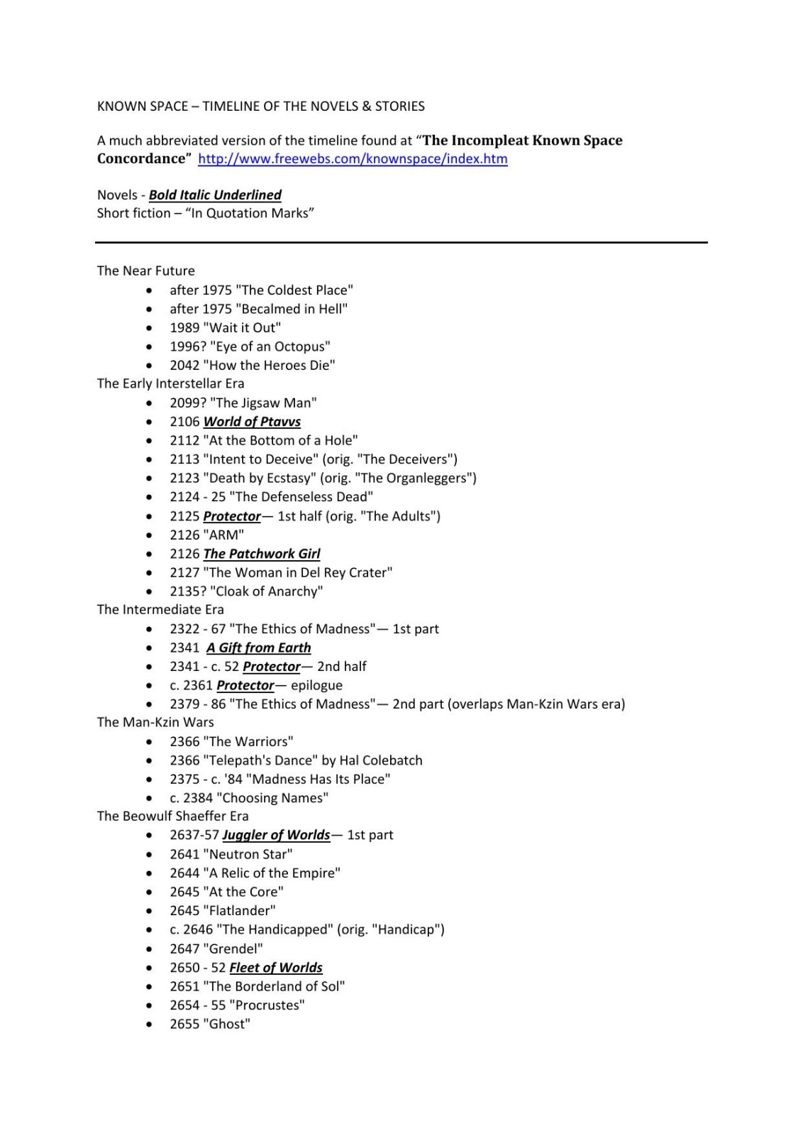 Known Space Timeline